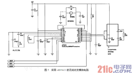 智能家居系统网关无线收发模块电路设计要点解析