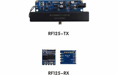 IPTV与OTT机顶盒的区别 RF模块视角下的解析