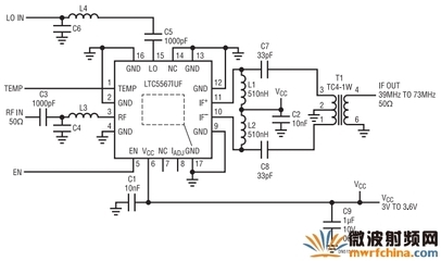 高输入IP3混频器实现坚固型VHF接收器的设计要点