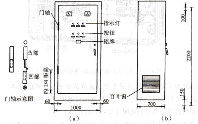 超小尺寸让设计人员在最受空间限制无线配件中使用蓝牙技术